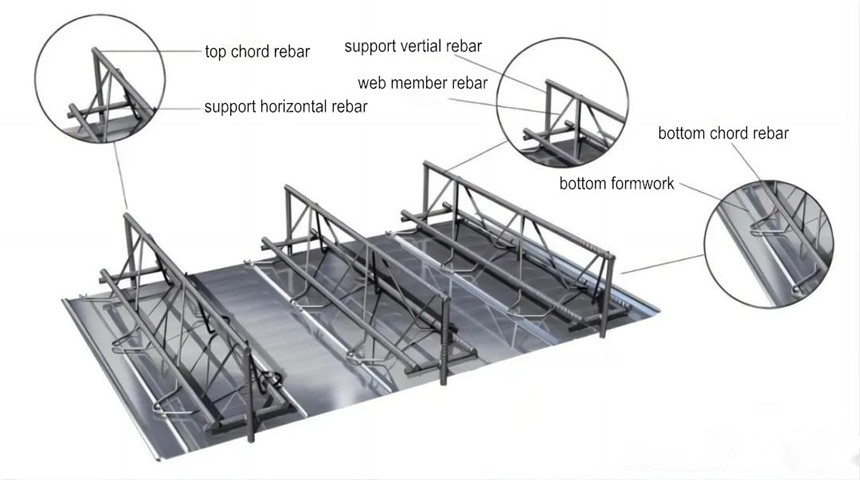 treli&ccedil;a de a&ccedil;o