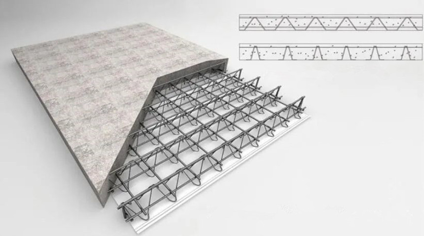 Visualiza&ccedil;&atilde;o 3D