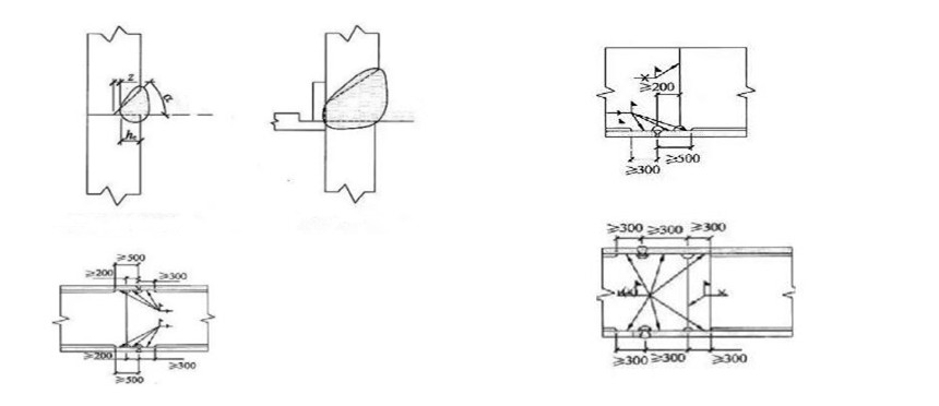 C&oacute;digo de estrutura de a&ccedil;o soldado