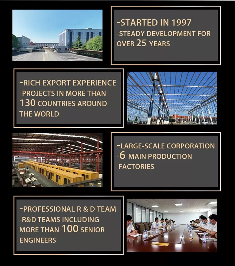 experi&ecirc;ncia na ind&uacute;stria