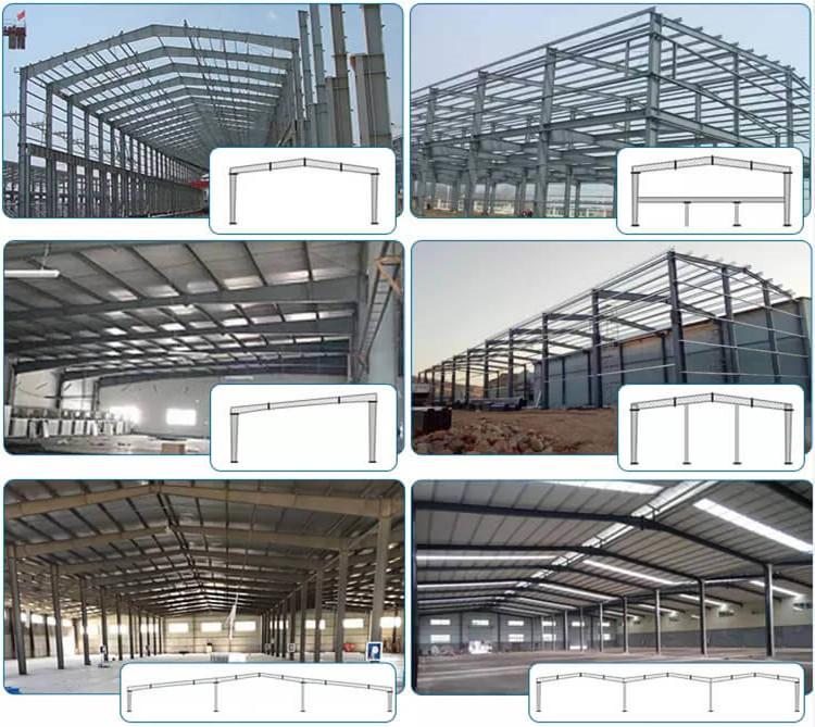 Oficina de estrutura de aço pré-fabricada de fábrica com painel de parede de PU