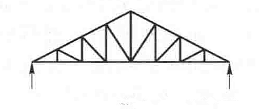 Pratt Truss