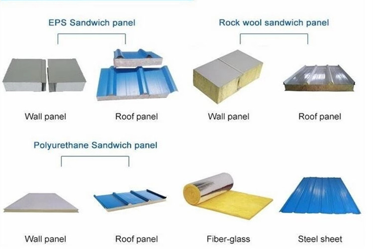 Construção de estrutura de aço pré-fabricada para armazém de kits