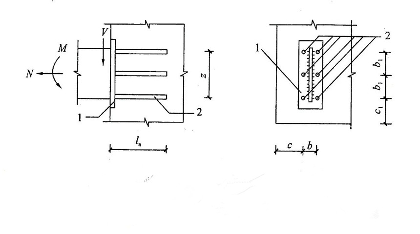 1. Haste de ancoragem