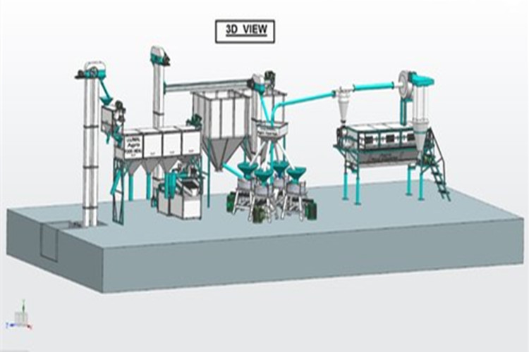 planta comercial de f&aacute;brica de farinha de trigo