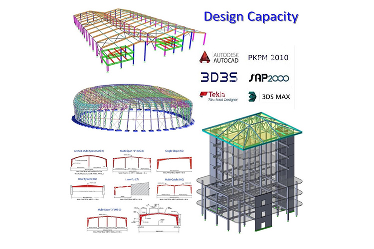 Oficina de estrutura de aço fabricada para construção de parques industriais