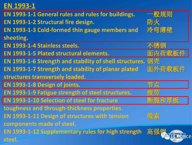 estrutura de a&ccedil;o 2 euros