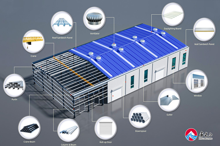 Construção de aço pré -projetado para oficina de produção