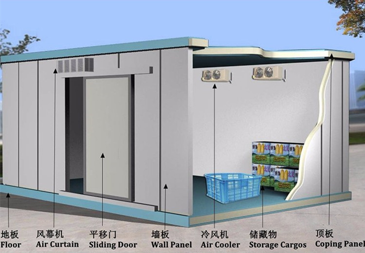 kit de armazenamento a frio