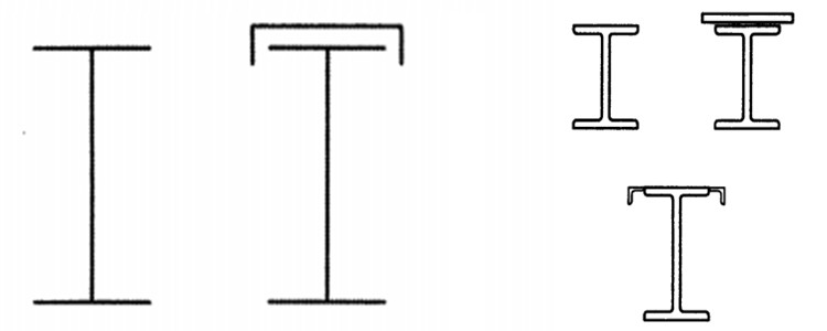 Viga de guindaste de a&ccedil;o