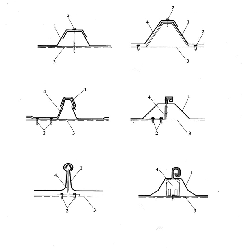 Folha de teto sobreposta